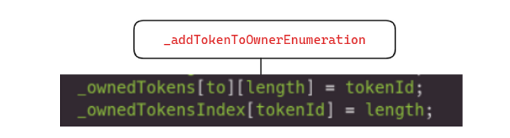 Diagram showing the state changing codes that adds tokens to _ownedTokens in _addTokenToOwnerEnumeration() funcion