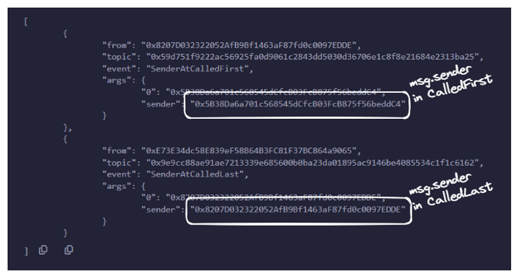 Image of the msg.sender values of a contract calling another contract using delegatecall and call