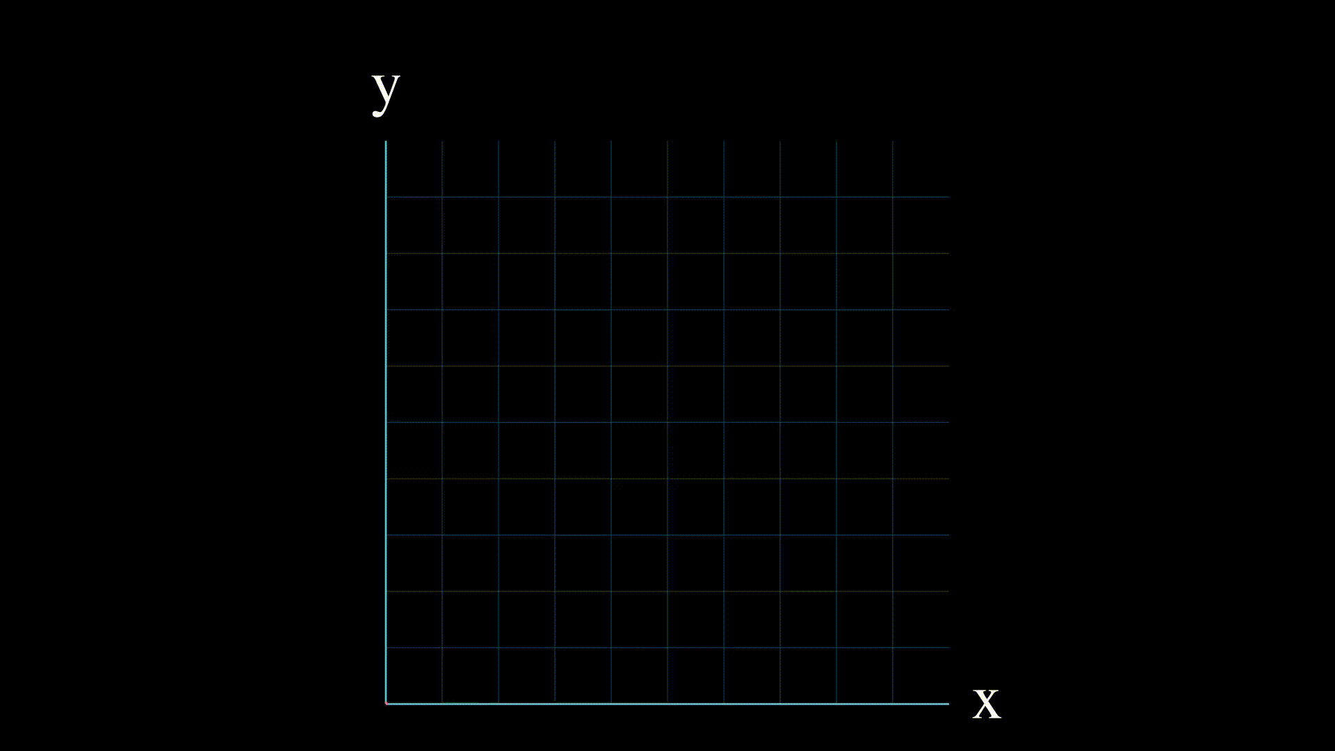 Two lines that are the same