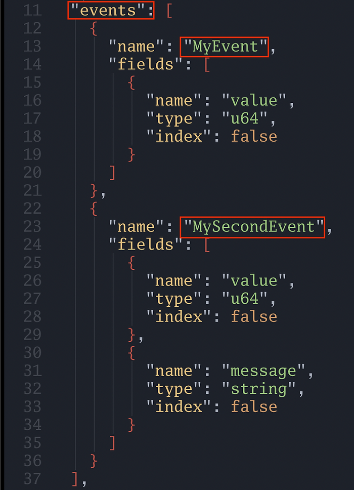 Event definition in Solana IDL