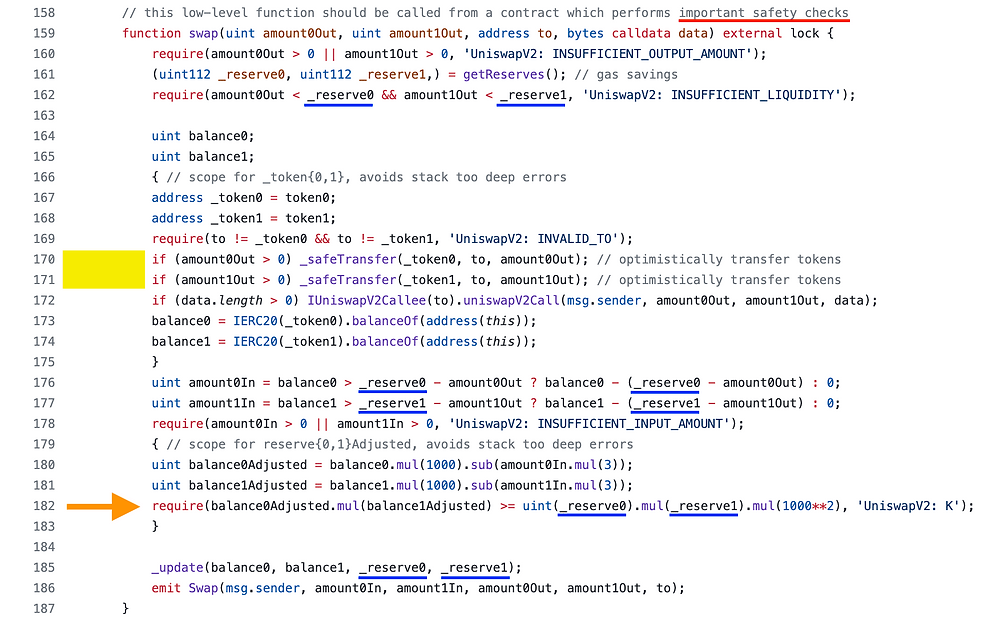 Breaking Down the Uniswap V2 Swap Function