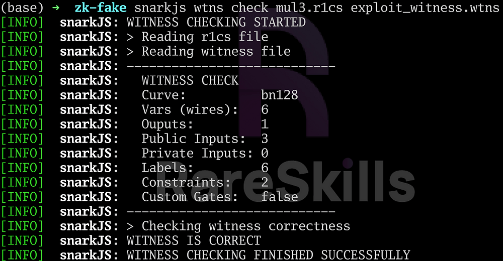 Hacking Underconstrained Circom Circuits With Fake Proofs