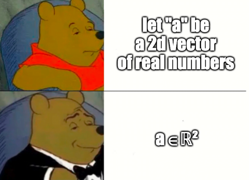 Elementary Set Theory for Programmers