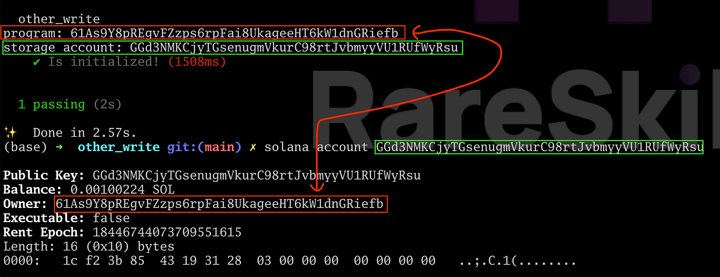 Passing : Is initialized