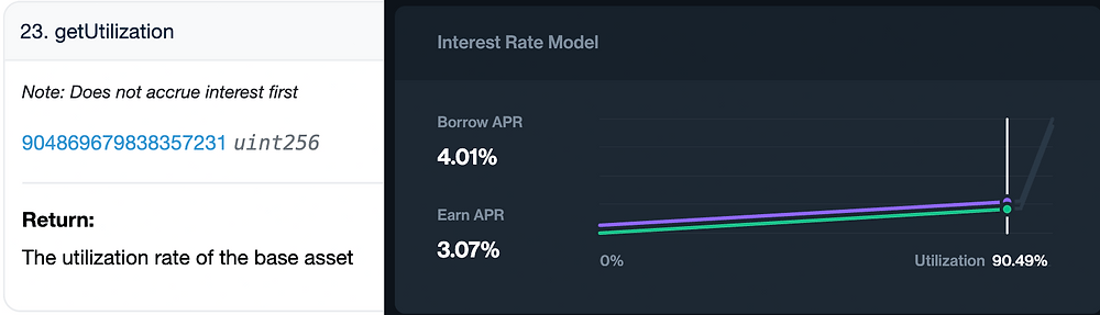 Compound V3 Interest Per Second