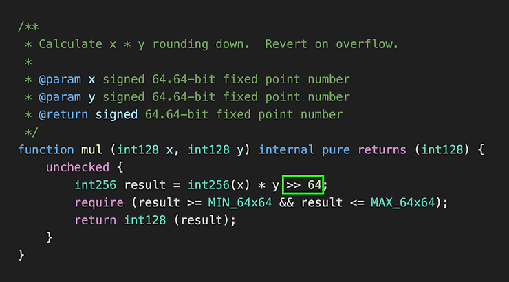 ABDK mul function code
