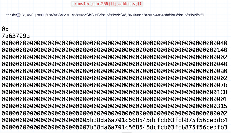 Calldata for nested array and dynamic array
