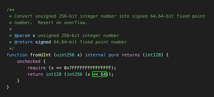 ABDK library fromUInt function code