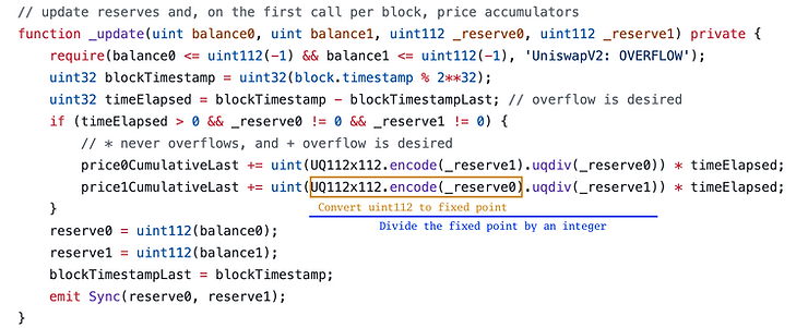 _update() function in uniswap using the UQ112X112 encode function