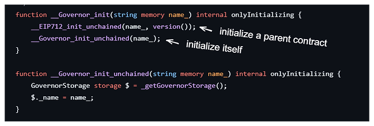 Codesnippet of the _Governor_init functioin in GovernorUpgradeable.sol v5 contract