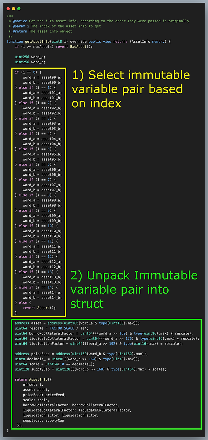 getAssetInfo function